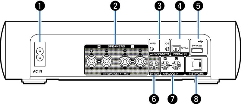 amply marantz mcr511