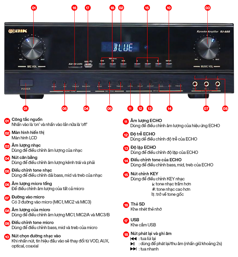 Mặt trước amply BIK A88