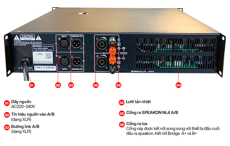 Mặt sau Cục đẩy công suất BIK BPA-8200 