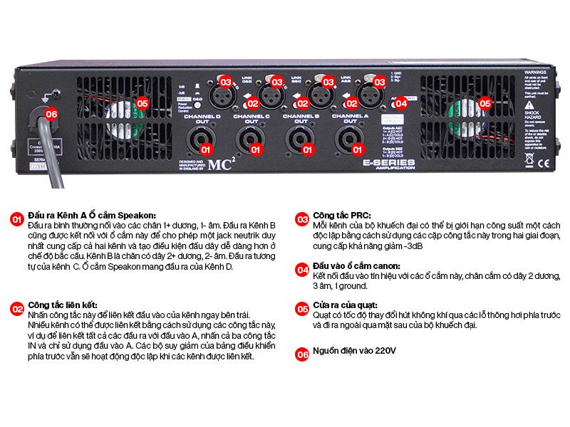 Cục đẩy công suất MC2 Audio E475 (Made in England) 