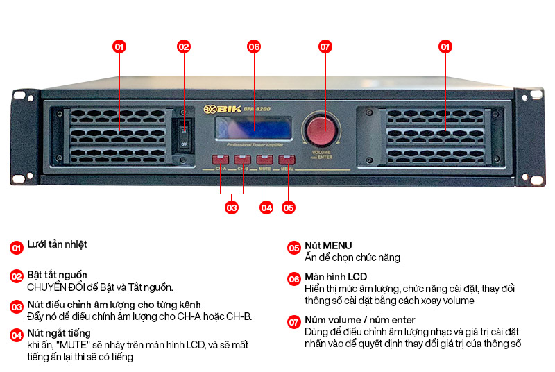 Mặt trước Cục đẩy công suất BIK BPA-8200 