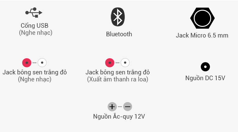 Loa kéo di động Acnos CB42W chính hãng giá tốt