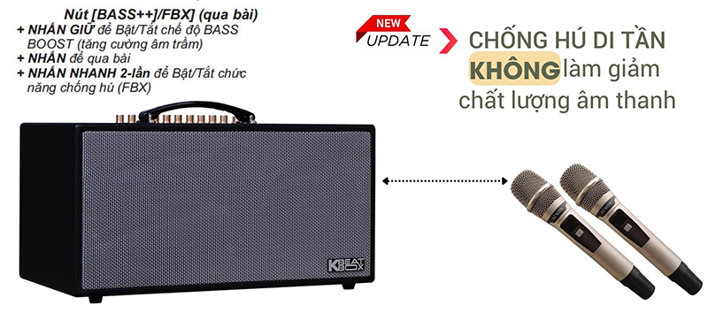 Loa xách tay Acnos CS450SRV (Bass 16.5cm)