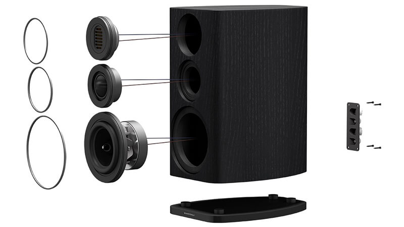 Loa Wharfedale Evo 4.2 (Bookshelf)