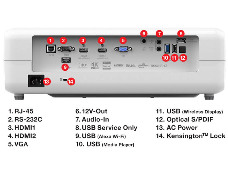 Máy chiếu 4K Optoma UHD52ALV