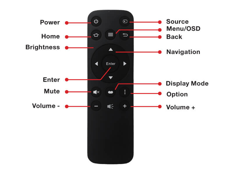 Máy chiếu 4K Optoma UHD52ALV