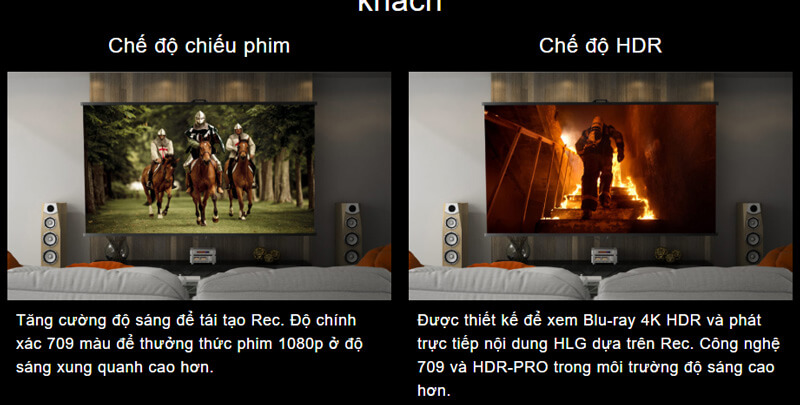 Máy chiếu BenQ W2700