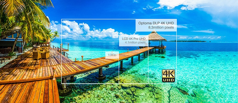 Máy chiếu Optoma CinemaX D2 Smart