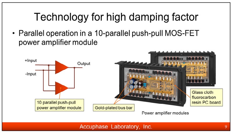Power Amply Accuphase A-300
