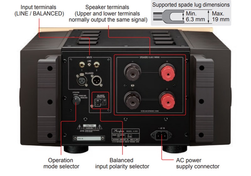 Power Amply Accuphase A-300