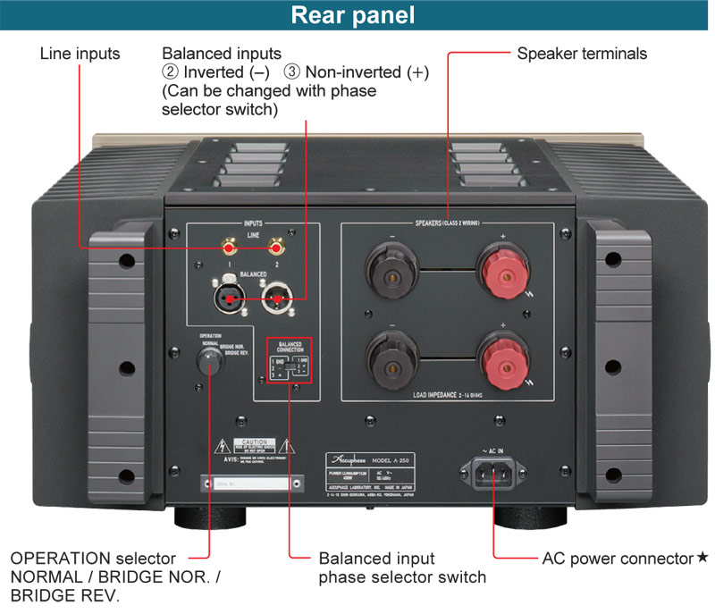 Power Ampli Accuphase A250 chính hãng giá rẻ