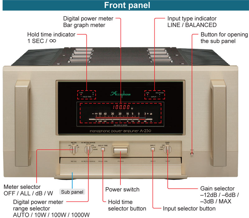 Mặt trước Power Ampli Accuphase A250