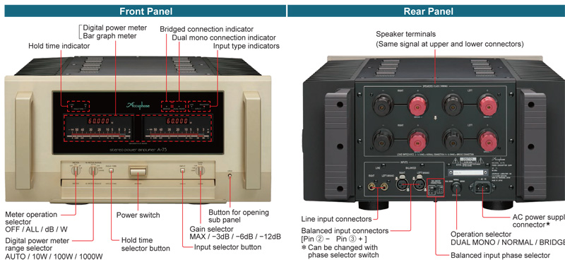 Power Ampli Accuphase A75 chính hãng giá rẻ