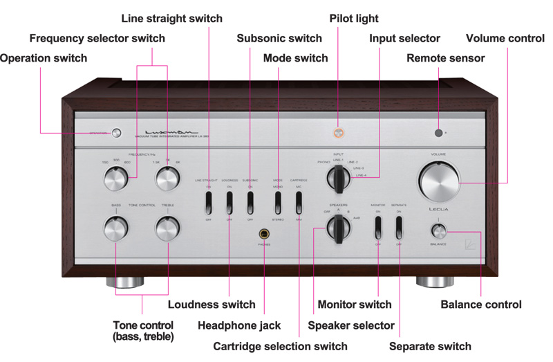 Amply đèn Luxman LX-380