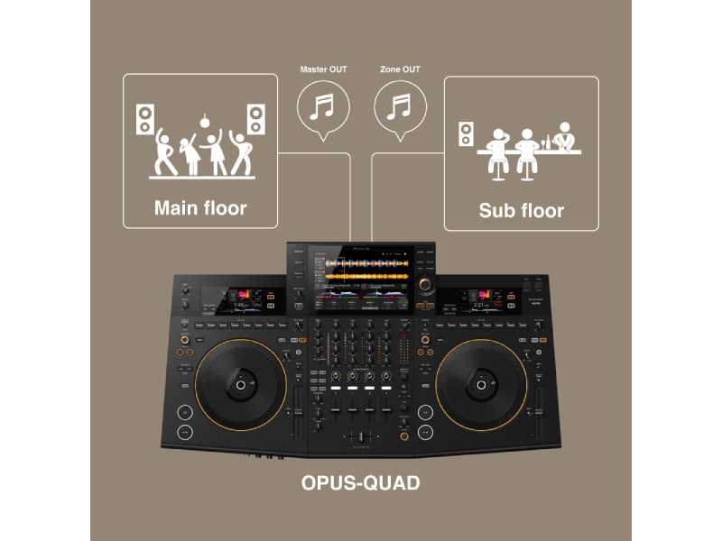 Bàn DJ Pioneer XDJ OPUS-QUAD