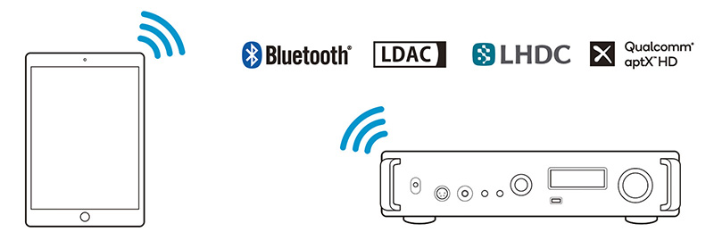 Đầu Teac UD-701N 
