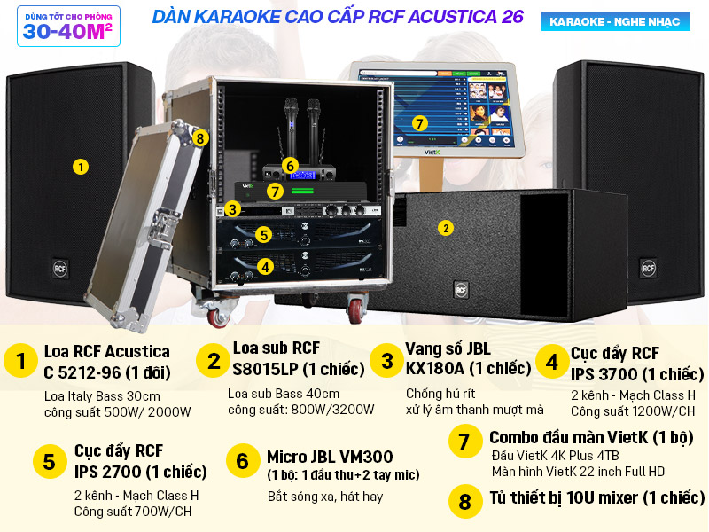 Dàn karaoke cao cấp RCF Acustica 26