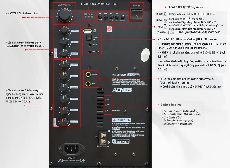 Loa kéo Acnos CB501GD