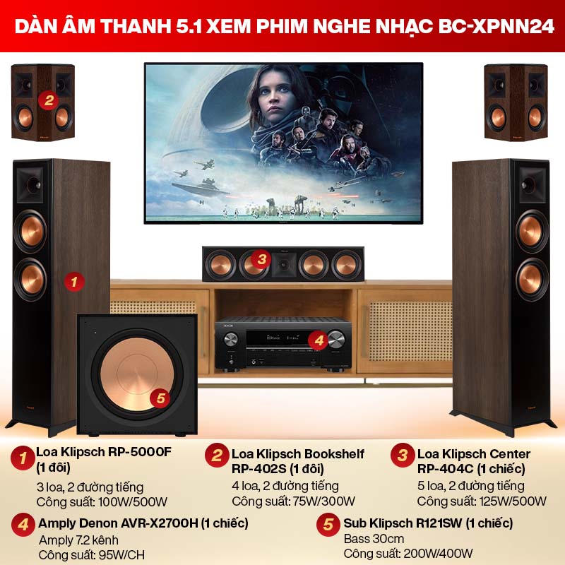 Dàn âm thanh 5.1 xem phim nghe nhạc BC-XPNN24 