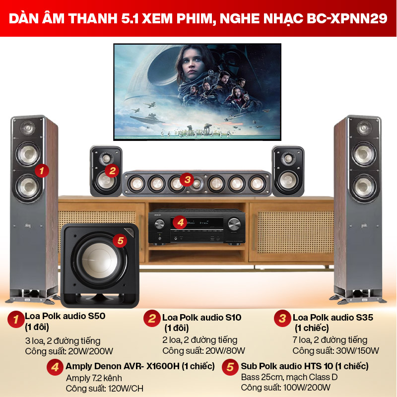 Dàn âm thanh 5.1 xem phim, nghe nhạc BC-XPNN29