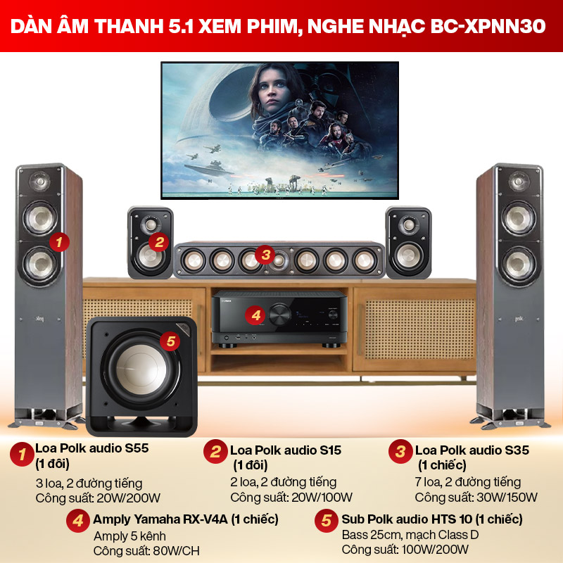 Dàn âm thanh 5.1 xem phim, nghe nhạc BC-XPNN30
