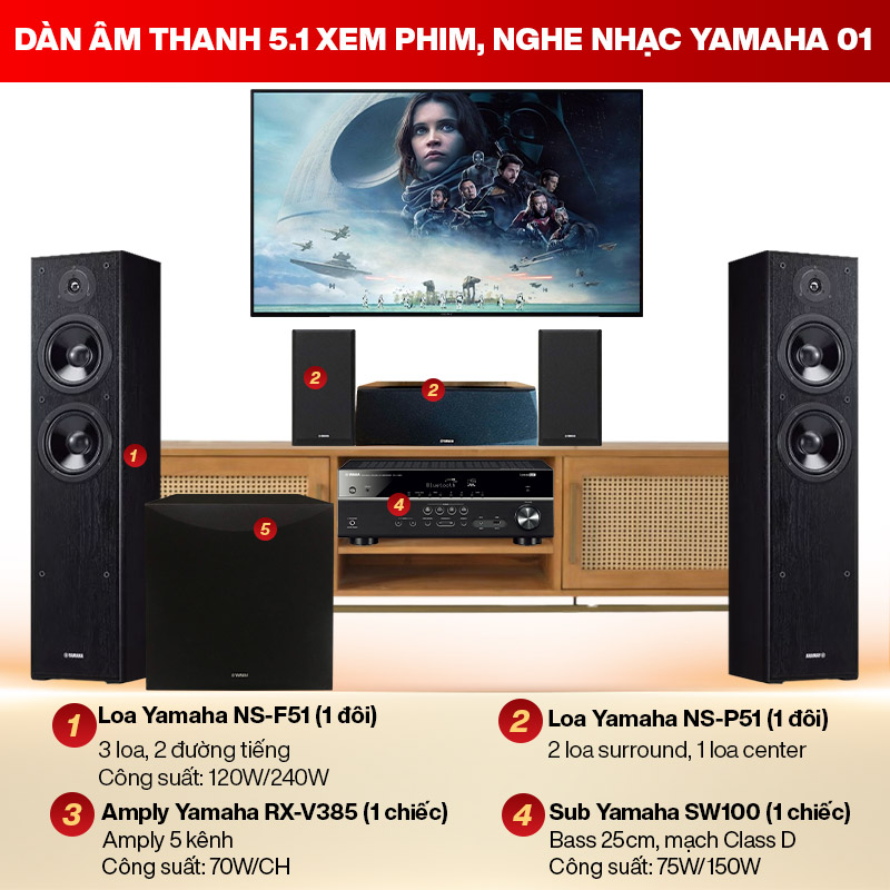 dàn âm thanh 5.1 Yamaha-01
