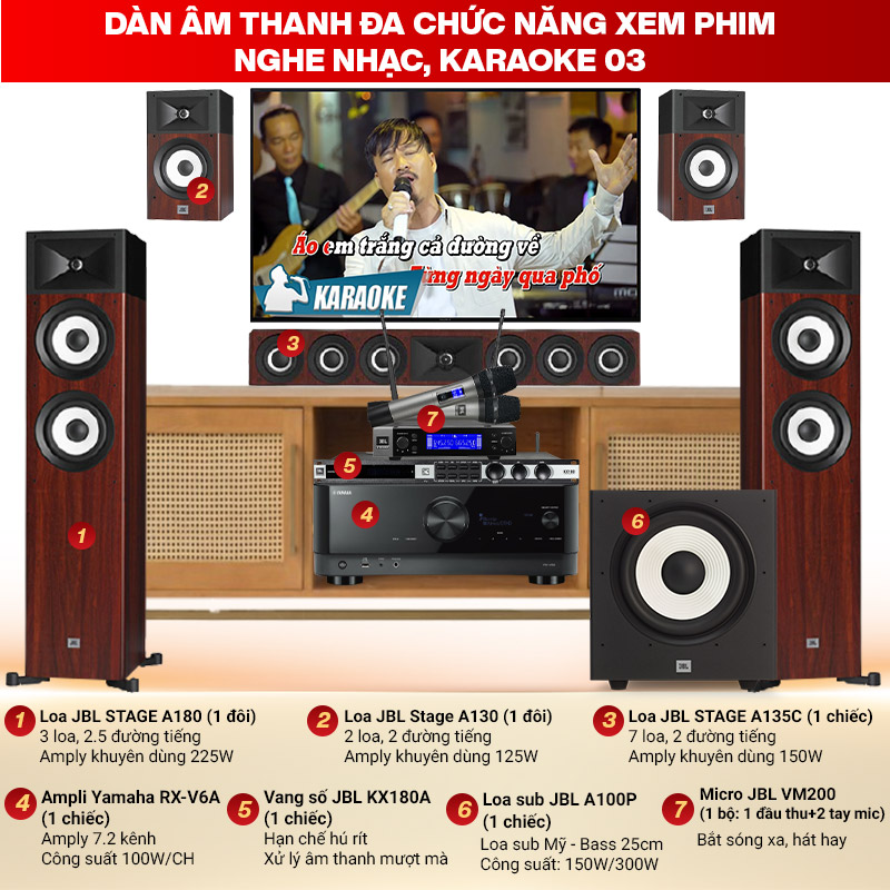 Dàn âm thanh đa chức năng xem phim, nghe nhạc, karaoke 03