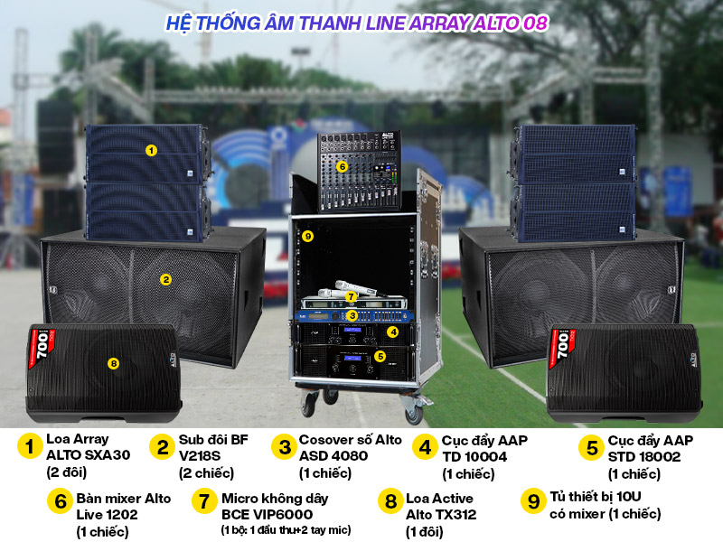 Hệ thống âm thanh Line Array Alto 08