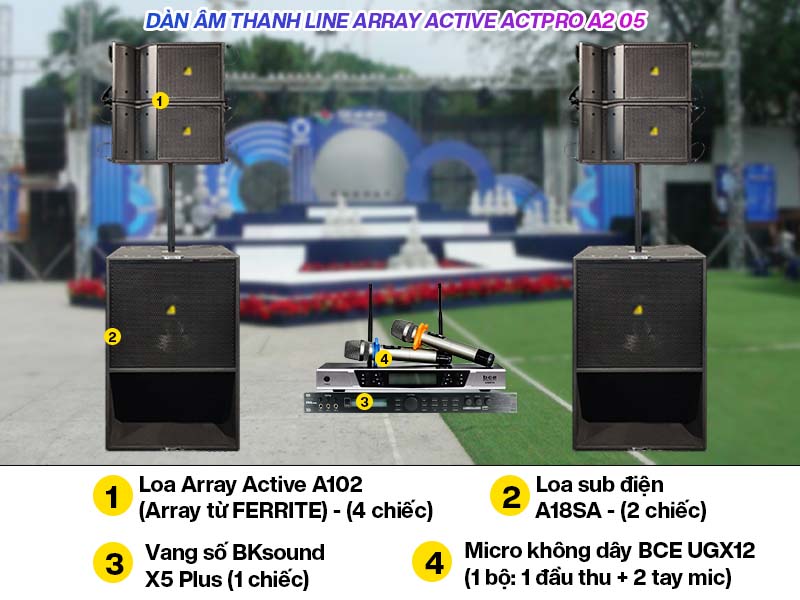 Dàn âm thanh Line Array Active Actpro A2 05 (sử dụng 100-300 khách, Loa line array từ ferrite)