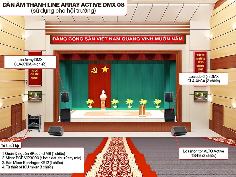 Dàn âm thanh Line array Active (Liền công suất) DMX 08