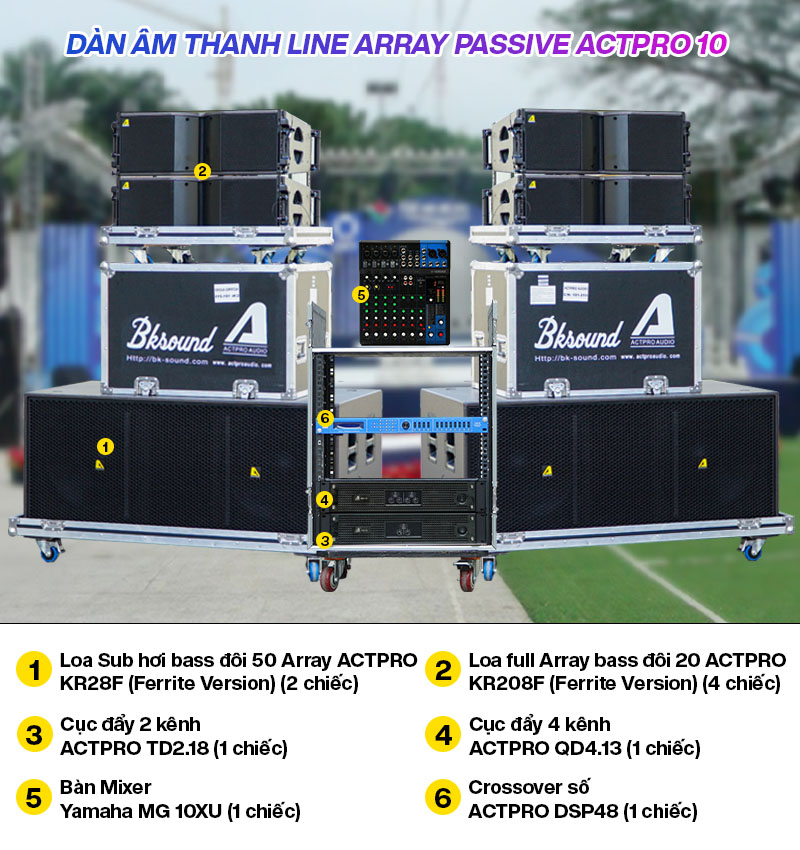 Dàn âm thanh Line Array Passive Actpro 10