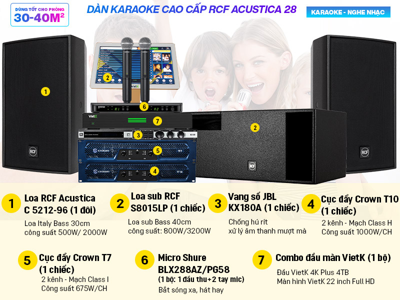 Dàn karaoke cao cấp RCF Acustica 28