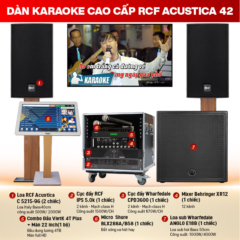 Dàn karaoke cao cấp RCF Acustica 42