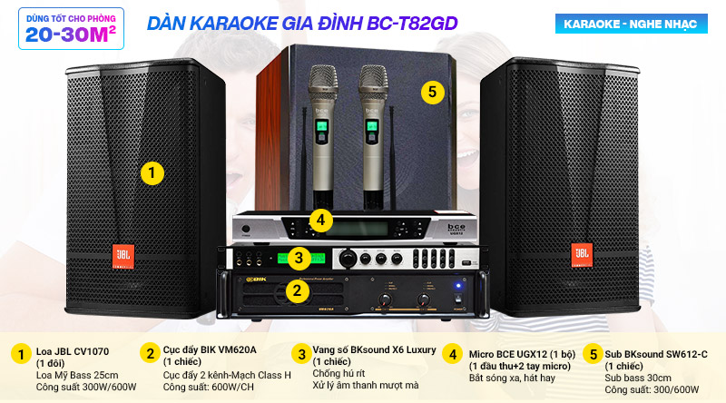 dàn karaoke gia đình BC-T82GD