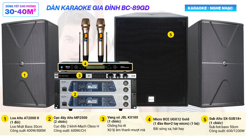 dàn karaoke gia đình BC-T89GD