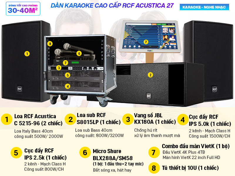 Dàn karaoke cao cấp RCF Acustica 27