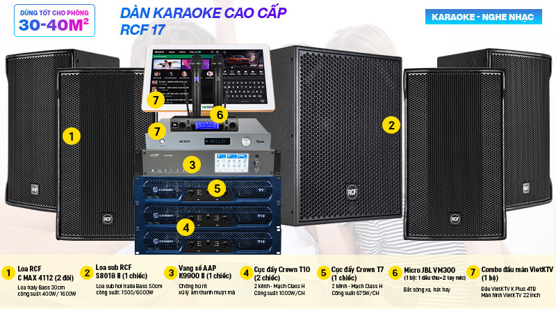Dàn karaoke cao cấp RCF17 (New 2021) 