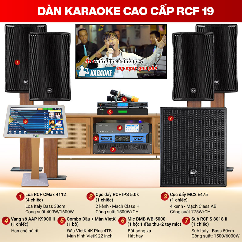 Dàn karaoke cao cấp RCF 19