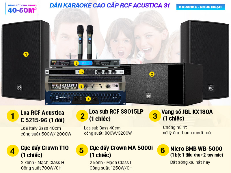 Dàn karaoke cao cấp RCF 31 (New 2022) 