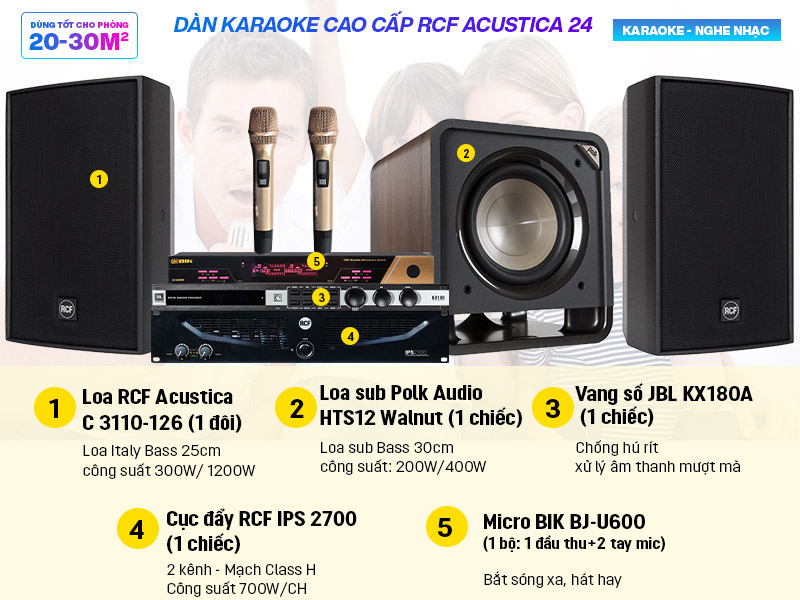 Dàn karaoke cao cấp RCF Acustica 24