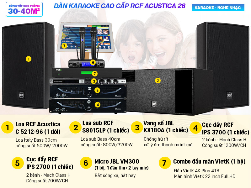 Dàn karaoke cao cấp RCF Acustica 26 (New 2022)