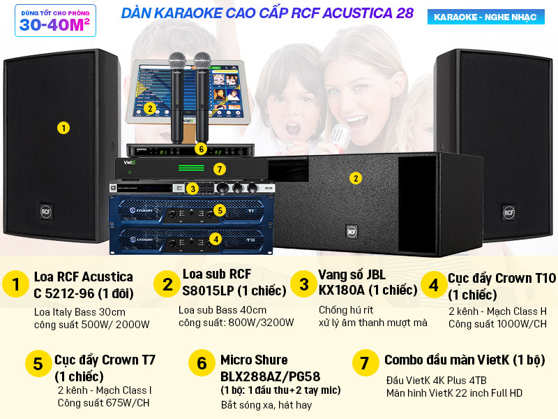 Dàn karaoke cao cấp RCF Acustica 28 (New 2022)
