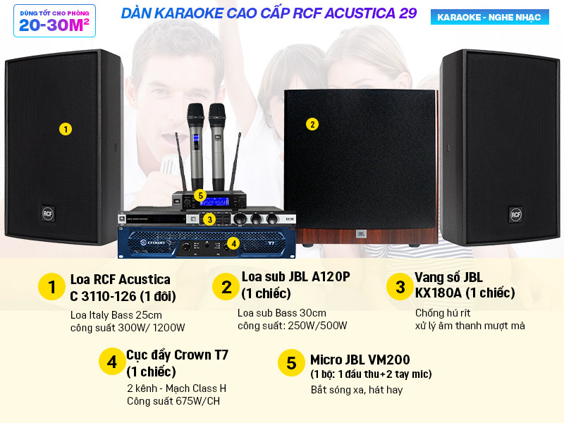 Dàn karaoke cao cấp RCF Acustica 29 (New 2022)