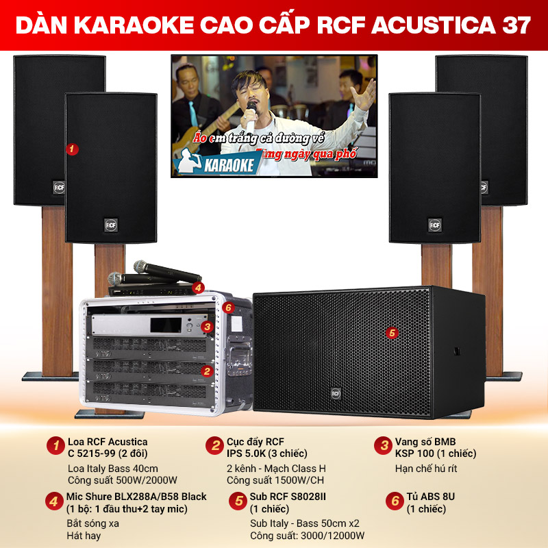 Dàn karaoke cao cấp RCF Acustica 37