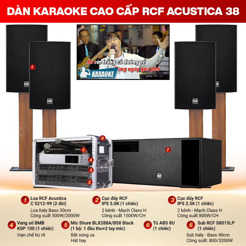 Dàn karaoke cao cấp RCF Acustica 38