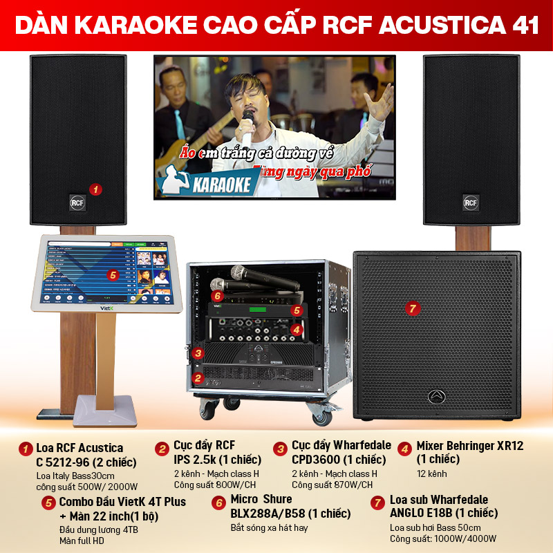 Dàn karaoke cao cấp RCF Acustica 41