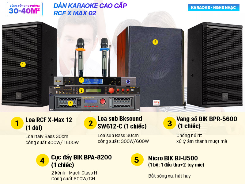Dàn karaoke cao cấp RCF X-MAX 02