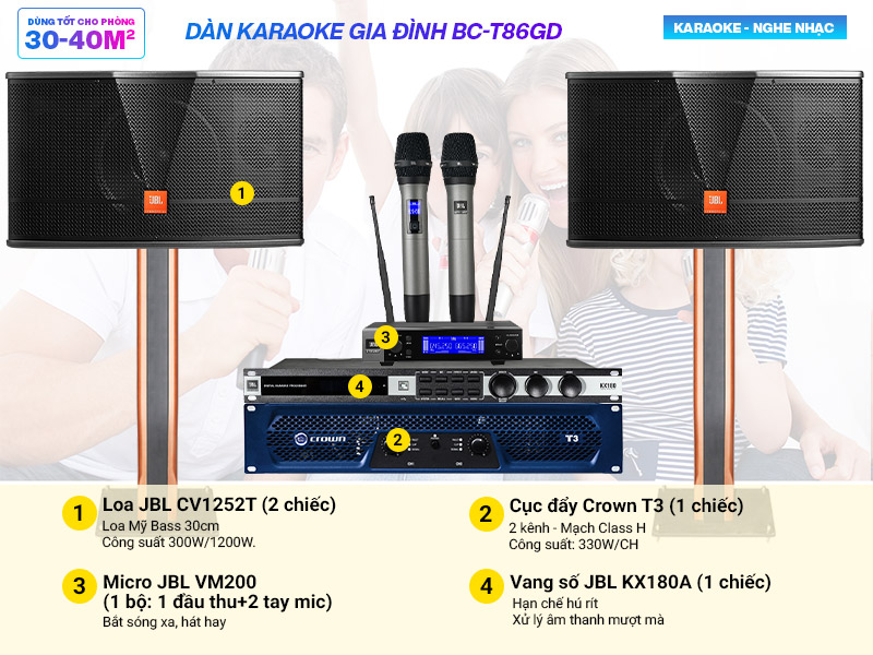 dàn karaoke gia đình BC-T86GD
