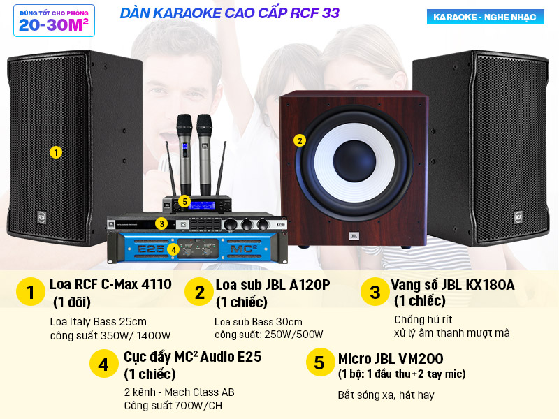 Điểm danh những bộ dàn karaoke cao cấp chất lượng nhất hiện nay 