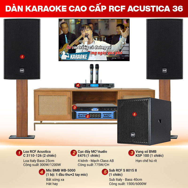 Dàn karaoke cao cấp RCF Acustica 36